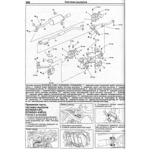 SUBARU LEGACY / OUTBACK / B4 / LANCASTER 1999-2006 бензин. Книга по ремонту и эксплуатации