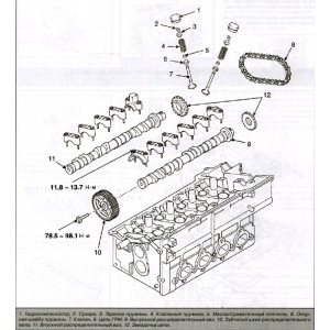 Двигатель HYUINDAI GETZ ремонт двигателя объемом 1,4 л (G4ED-GSL)