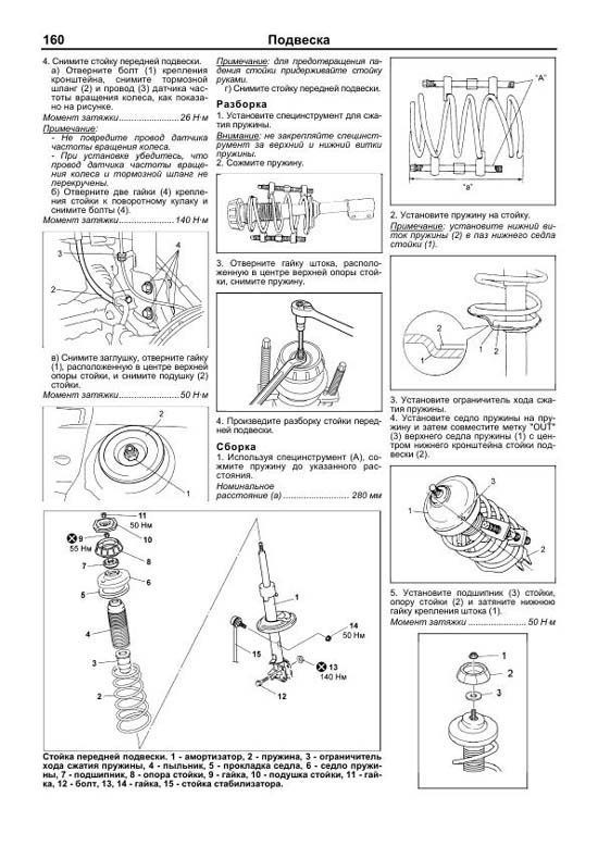 Схема подвески сузуки сх4