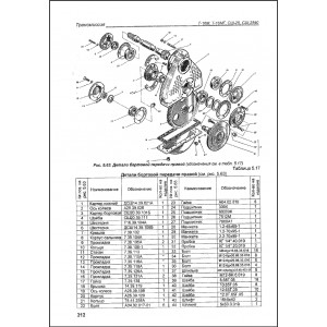 Тракторы Т-16, Т-16М, Т-16МГ, СШ-25, СШ-2540. Руководство по ремонту Тракторы Т-16, Т-16М, Т-16МГ, СШ-25, СШ-2540. Руководство по ремонту