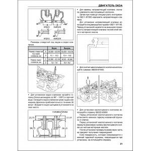 HYUNDAI HD 120 дизель. Руководство по ремонту и эксплуатации + каталог деталей HYUNDAI HD 120 дизель. Руководство по ремонту и эксплуатации + каталог деталей