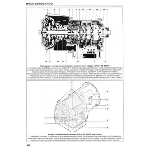IVECO EuroCargo Tector (Ивеко ЕвроКарго Тектор) . Руководство по ремонту и эксплуатации