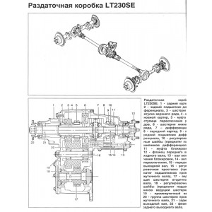 LANDROVER DISCOVERY II (Ленд Ровер Дискавери-2) с 1998-2004 г. бензин / дизель. Руководство по ремонту и эксплуатации
