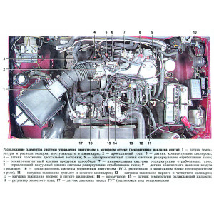 MITSUBISHI PAJERO SPORT / MONTERO SPORT (Мицубиси Паджеро Спорт) 1996-2008 бензин. Книга по ремонту и эксплуатации в цветных фотографиях