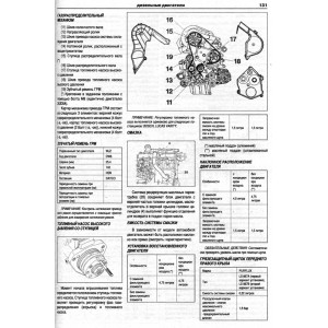 PEUGEOT 206 (ПЕЖО 206) с 1998 бензин / дизель. Руководство по ремонту и эксплуатации