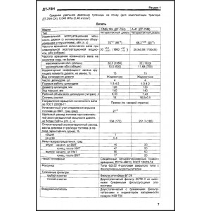 Тракторы ДТ-75H, ДТ-75М. Руководство по эксплуатации и ремонту Тракторы ДТ-75H, ДТ-75М. Руководство по эксплуатации и ремонту