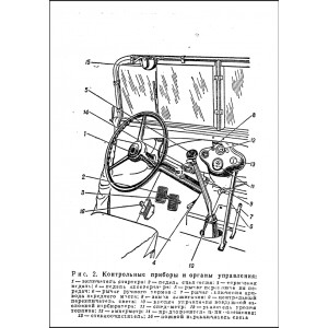 Автомобиль ГАЗ-67. Краткое руководство. 1948г Автомобиль ГАЗ-67. Краткое руководство. 1948г