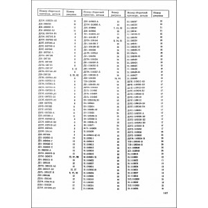 Тракторы Т-25, Т-25А, Т-25А3. Каталог деталей Тракторы Т-25, Т-25А, Т-25А3. Каталог деталей