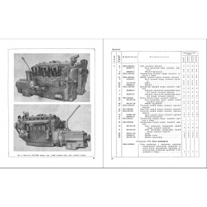 Каталог запасных частей автомобилей ЯАЗ-210, ЯАЗ-210Г, ЯАЗ-210Д и ЯАЗ-210Е. 1958г Каталог запасных частей автомобилей ЯАЗ-210, ЯАЗ-210Г, ЯАЗ-210Д и ЯАЗ-210Е. 1958г
