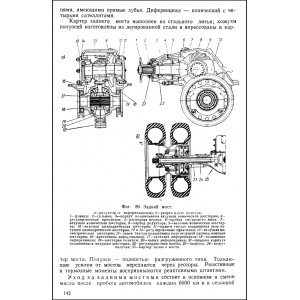 Осепчугов В.В. Трехосные автомобили ЯАЗ. 1952г Осепчугов В.В. Трехосные автомобили ЯАЗ. 1952г