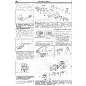 TOYOTA DYNA 100 / 150 / HIACE / TOYOACE (Тойота Дюна) 1984-1995 бензин / дизель. Книга по ремонту и эксплуатации