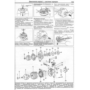 TOYOTA DYNA 100 / 150 / HIACE / TOYOACE (Тойота Дюна) 1984-1995 бензин / дизель. Книга по ремонту и эксплуатации