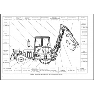Экскаватор ЭО-2621В-2. Каталог деталей и сборочных единиц