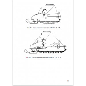 Руководство по эксплуатации и техническому обслуживанию снегохода БУРАН-А, АЕ, АД, АДЕ, АТЕ, АДТЕ.