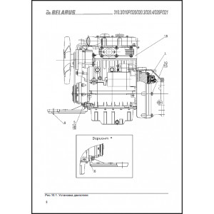 Каталог деталей и сборочный единиц "Беларус" МТЗ-310.3 / 310Р / 320 / 320.3 / 320.4 / 320Р / 321