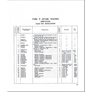 Тракторы ДТ-75М. Каталог деталей и сборочных единиц Тракторы ДТ-75М. Каталог деталей и сборочных единиц