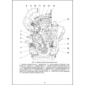 Двигатели ЗМЗ 5143.10 Евро-3. Руководство по эксплуатации, т/о и ремонту