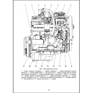 Двигатели ЗМЗ 5143.10 Евро-3. Руководство по эксплуатации, т/о и ремонту