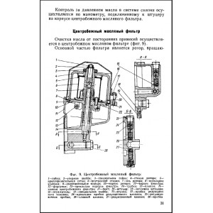Двигатель Д-50 и Д-50Л. Руководство по ремонту, эксплуатации и техобслуживанию
