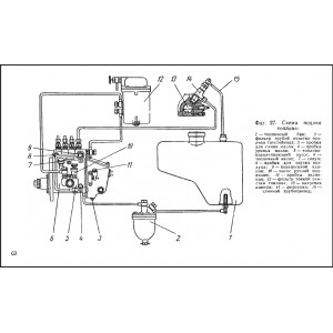 Руководство по ремонту тракторов МТЗ-50 / 50Л / 52 / 52Л
