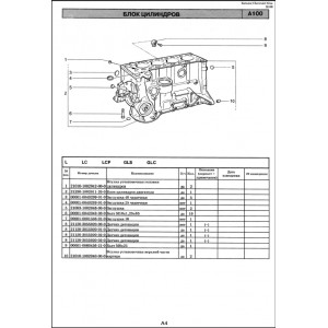 Каталог деталей и сборочных единиц ВАЗ 2123 Chevrolet Niva Каталог деталей и сборочных единиц ВАЗ 2123 Chevrolet Niva