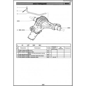 Каталог деталей и сборочных единиц ВАЗ 2123 Chevrolet Niva Каталог деталей и сборочных единиц ВАЗ 2123 Chevrolet Niva