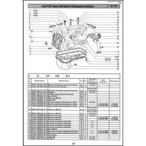 Каталог деталей и сборочных единиц ВАЗ 2123 Chevrolet Niva Каталог деталей и сборочных единиц ВАЗ 2123 Chevrolet Niva