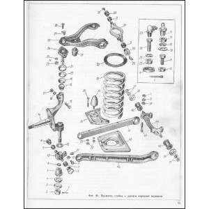 Каталог деталей и сборочных единиц Москвич 402 Каталог деталей и сборочных единиц Москвич 402