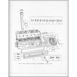Каталог деталей и сборочных единиц Москвич 402 Каталог деталей и сборочных единиц Москвич 402