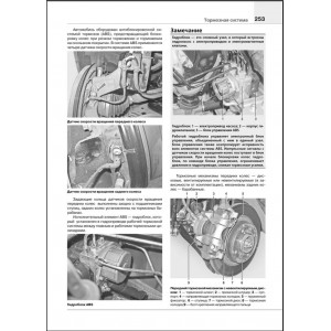 RENAULT SANDERO 2 (с 2014). Руководство по ремонту и эксплуатации в чёрно-белых фотографиях