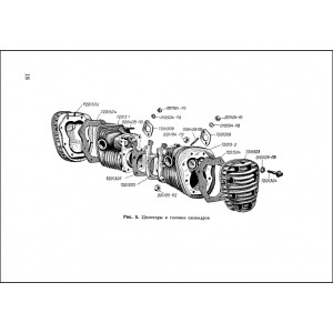 Каталог деталей и сборочных единиц мотоцикла М-72