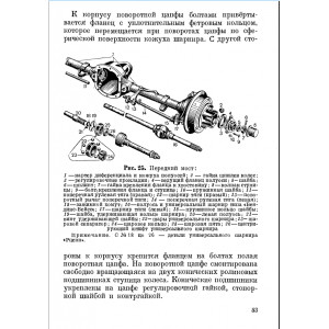 Краткое руководство по автомобилю Виллис