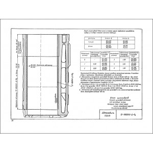 Альбом. Ремонтируемые и дополнительно ремонтные детали а/м ГАЗ-51