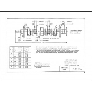 Альбом. Ремонтируемые и дополнительно ремонтные детали а/м ГАЗ-51