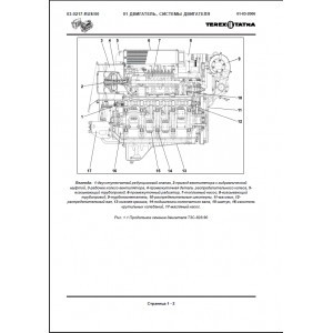 TATRA 815-290N9T с колёсной формулой 8х8. Руководство по ремонту, т/о и эксплуатации TATRA 815-290N9T с колёсной формулой 8х8. Руководство по ремонту, т/о и эксплуатации