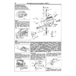 Двигатели Nissan Diesel FE6, FE6A, FE6B), FE6C, FE6E, FE6T, FE6TA, FE6TB Двигатели Nissan Diesel FE6, FE6A, FE6B), FE6C, FE6E, FE6T, FE6TA, FE6TB