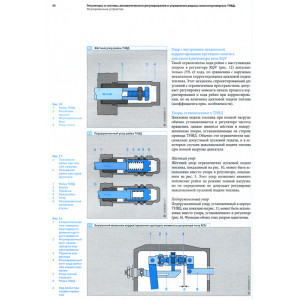 Рядные многоплунжерные топливные насосы высокого давления дизелей (Bosch).